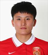 หวัง ซานซาน